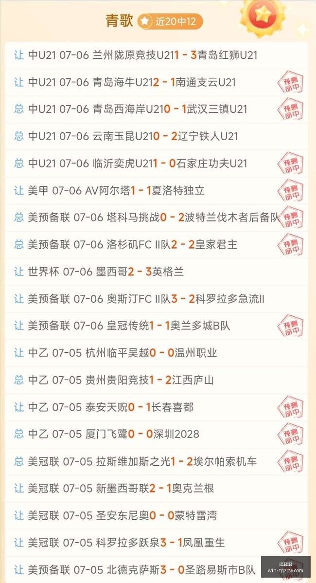 现役投篮王,盘点帕克眼,中三大最佳,中国足彩网官网,中国足彩网,足彩实时更新,足球数据分析,中国足彩网评测