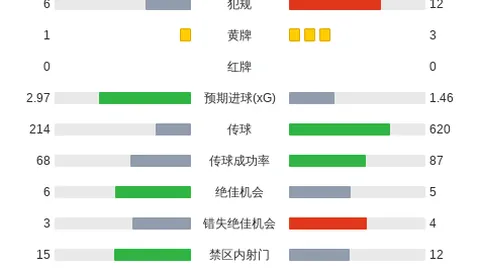 2026理财新动向中国足彩网评测：额度大增，产品齐聚亮相，海外投资加速指南