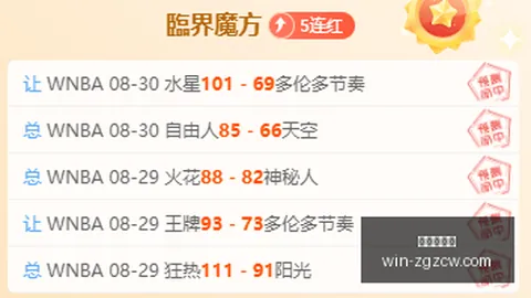 雷霆队新签18号秀扎伊尔史密斯：-10合同解锁场均20得分新篇章